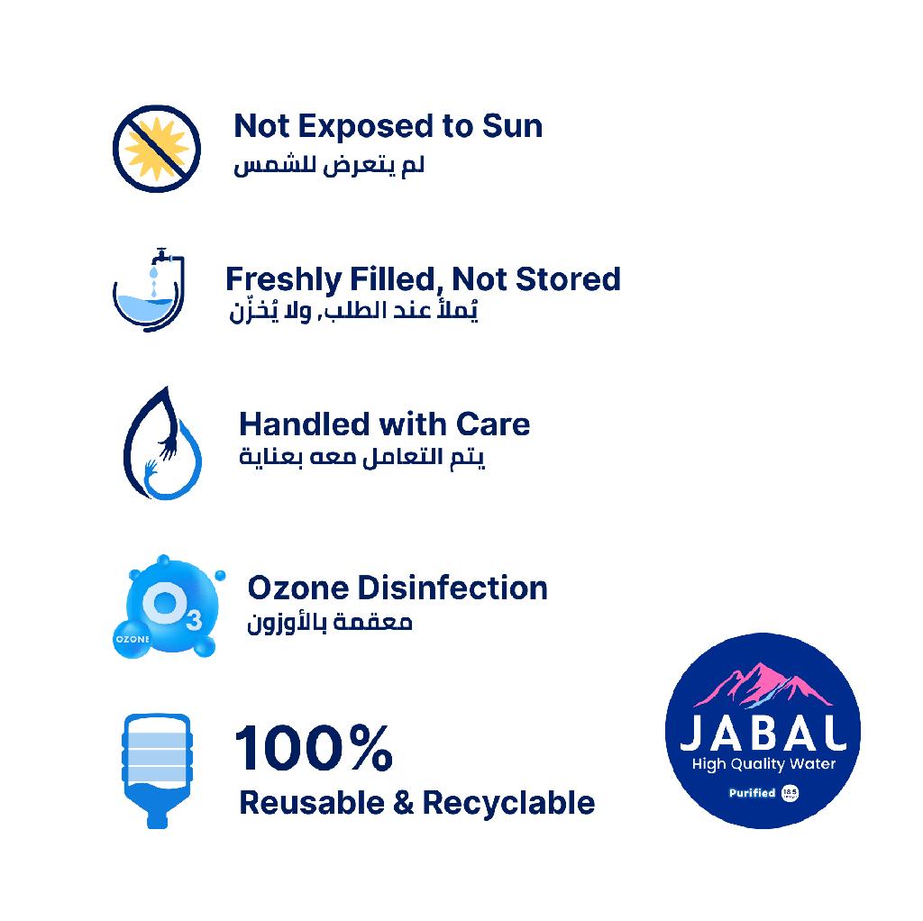 JABAL Utility Bulks: 2 x 7L Pure Water Packs – Perfect for Cooking, Kitchen & Travel